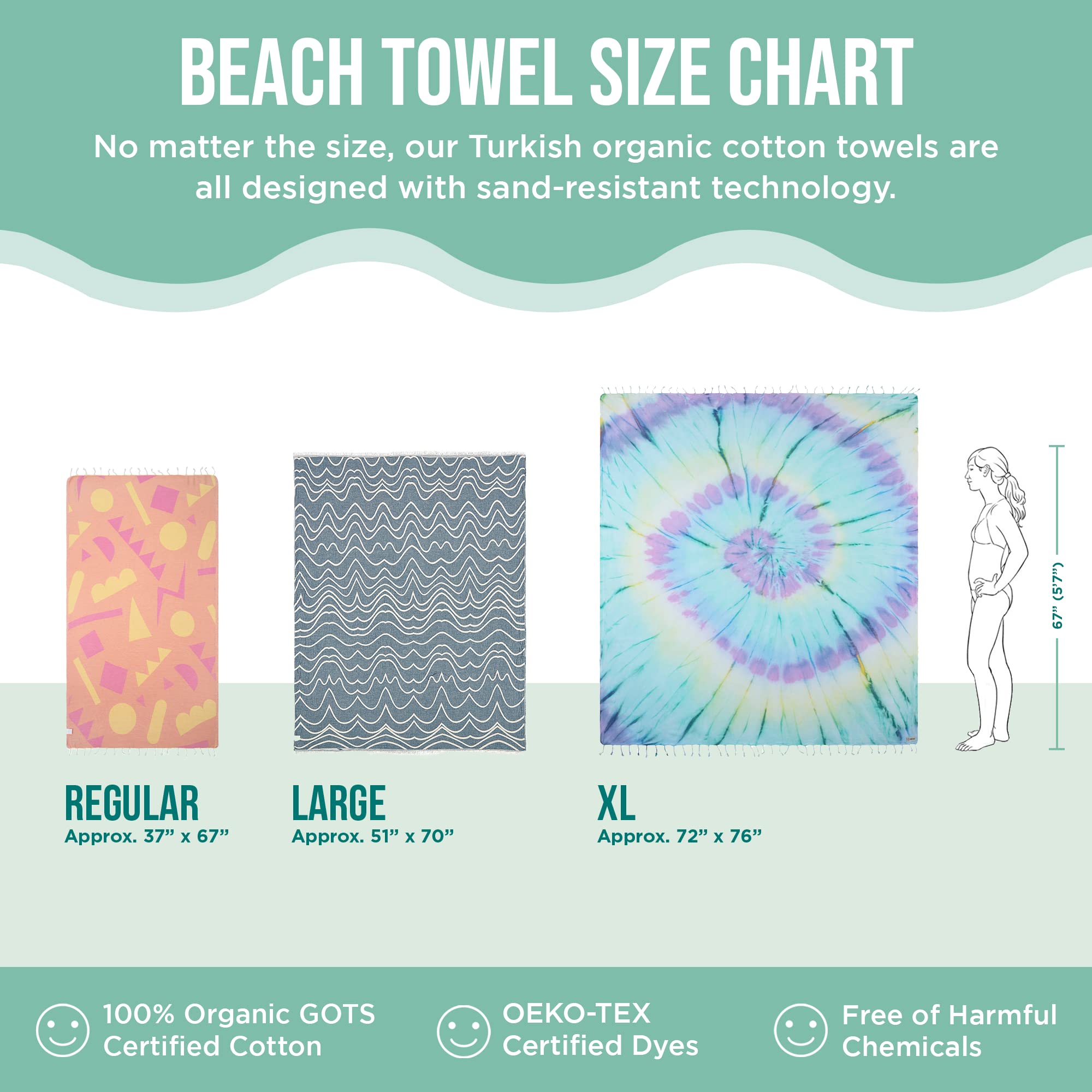 Sand Cloud label and care tag showing GOTS organic cotton certification benefit
