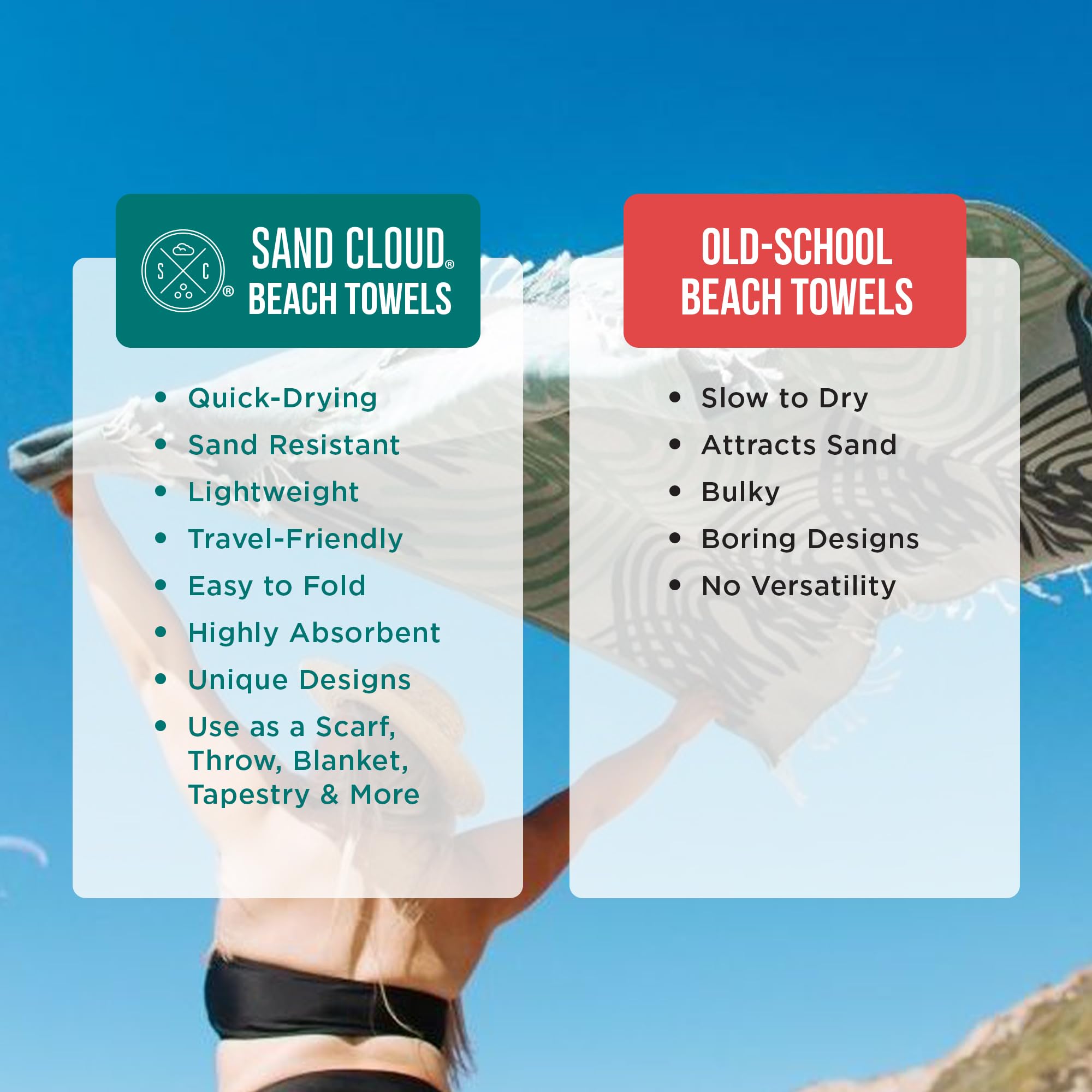 Sand Cloud towel rolled compactly fitting into a backpack for easy travel