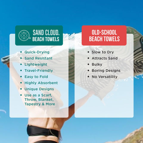 Sand Cloud towel rolled compactly fitting into a backpack for easy travel
