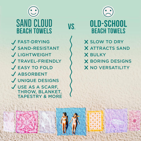 Sand Cloud rolled towel beside a water bottle showing compact travel benefit