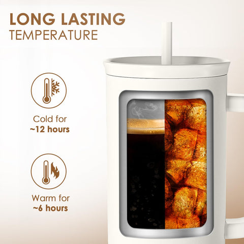 SANDJEST straw and mouthpiece view for easy sipping convenience