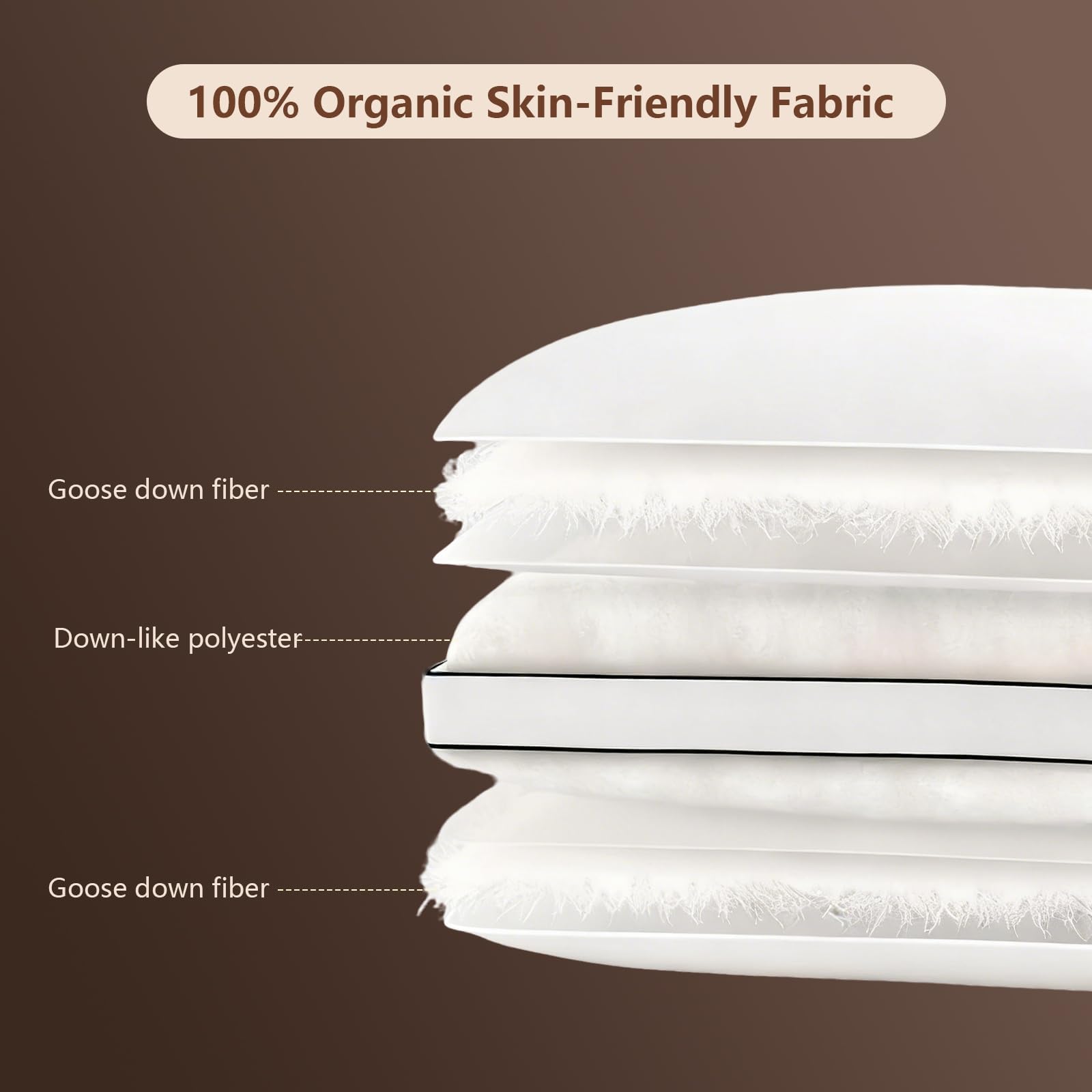 Sanivosily gusset edge detail that preserves loft and even support