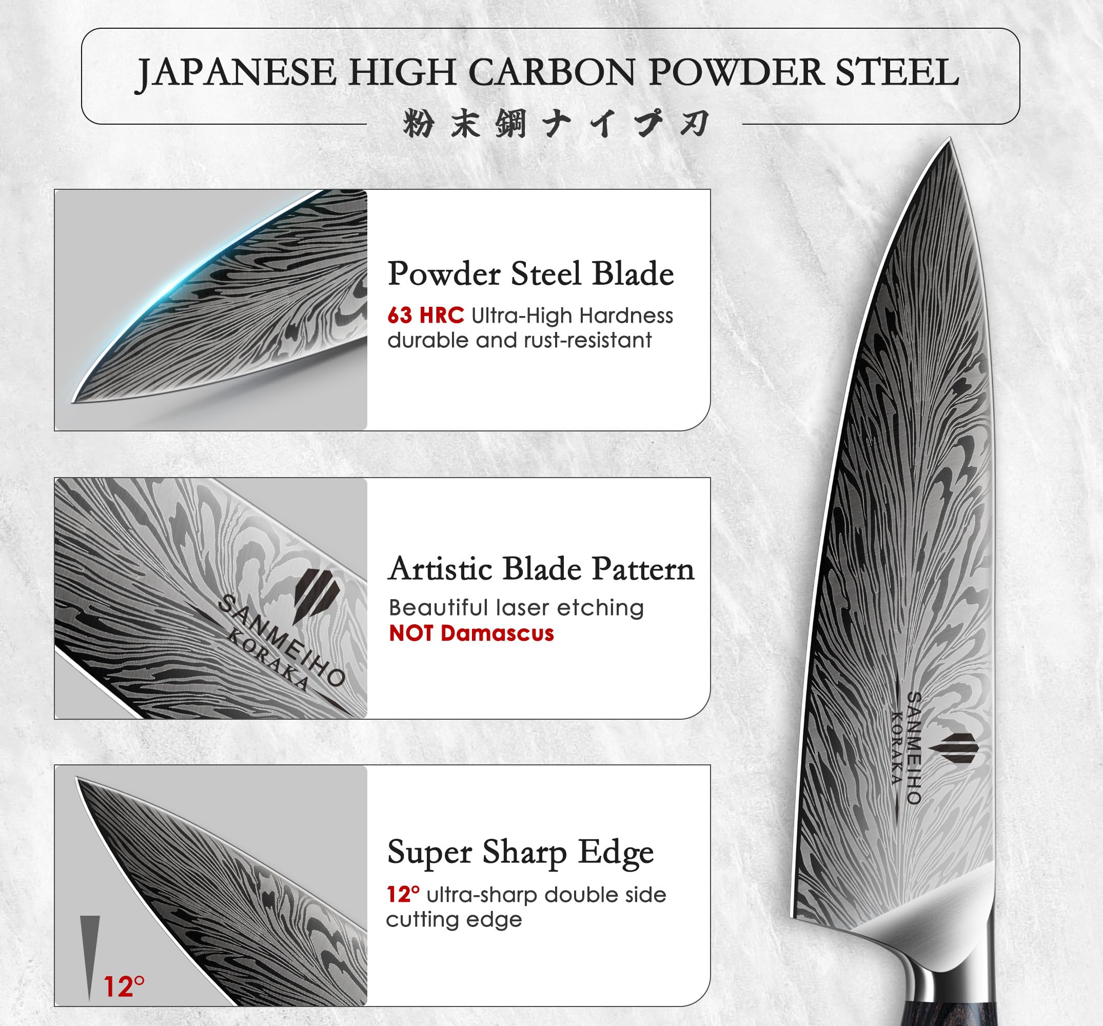 SANMEIHO 8-inch chef blade close-up showing powder steel surface and precision