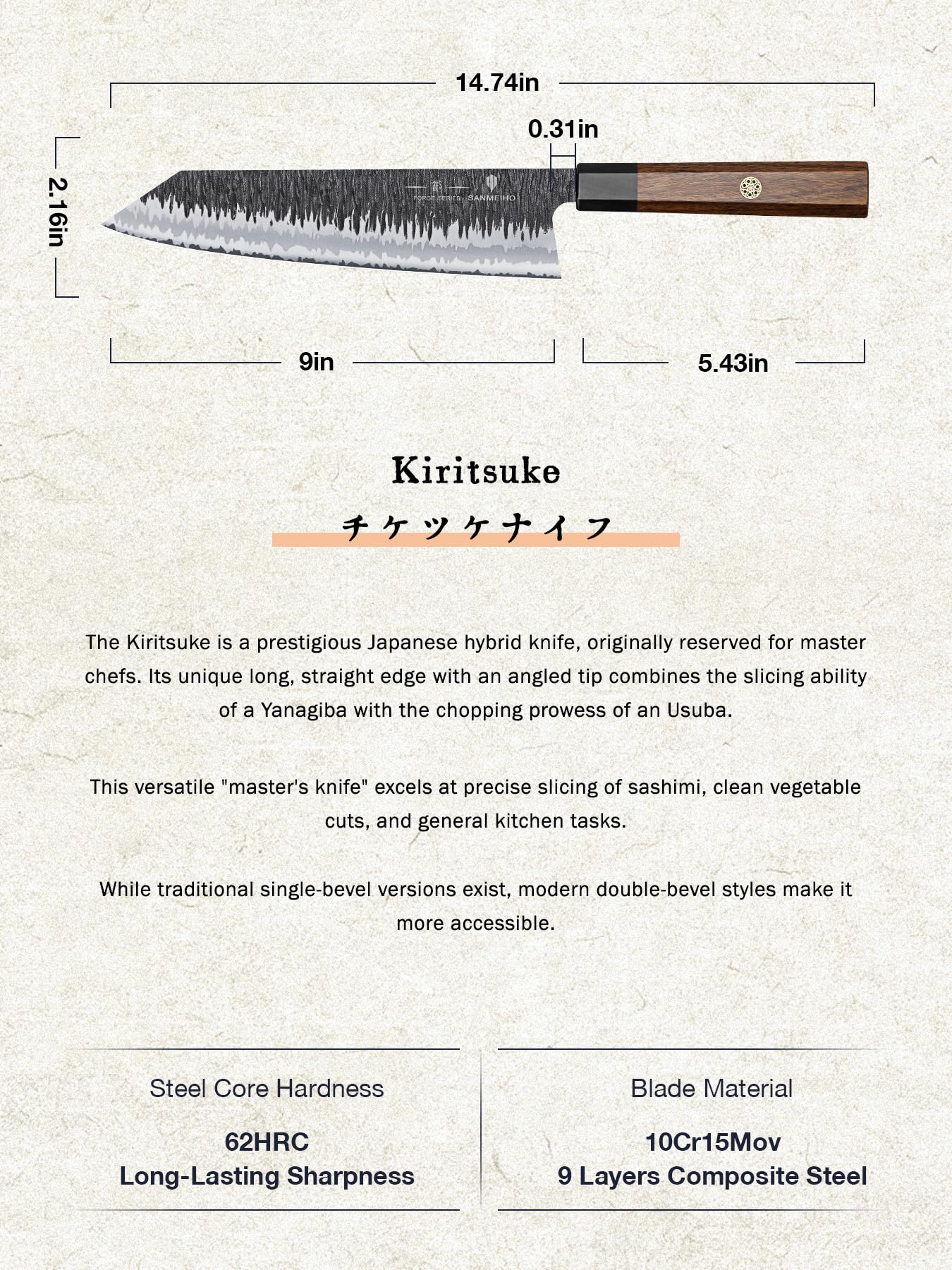 SANMEIHO next to ruler to show nine-inch scale and size clarity