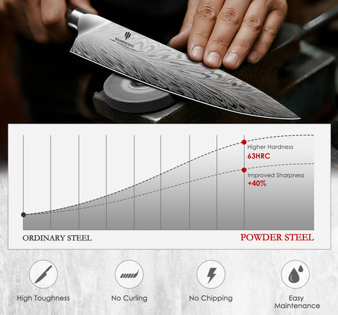 sanmeiho steak knives set in block ready for dining convenience and durability