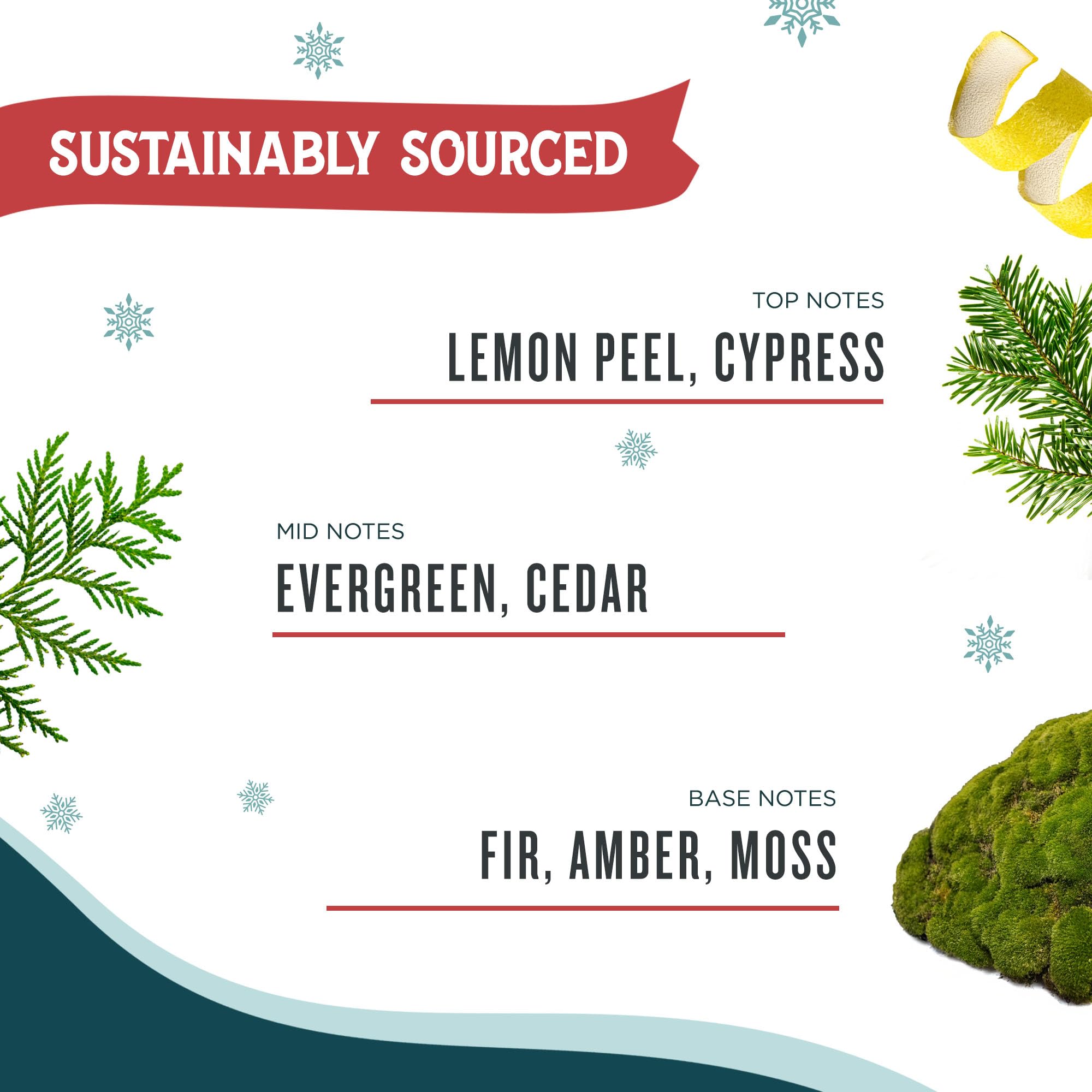 Santa's Naturals product label and ingredients emphasizing natural components benefit: transparent sourcing