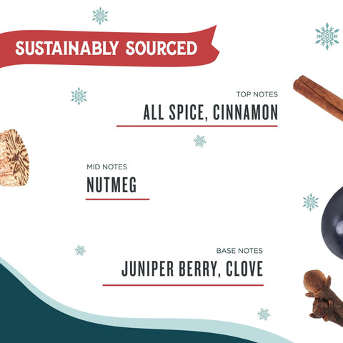 Santa's Naturals ingredient display with soy and beeswax promoting sustainable sourcing