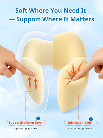 SARISUN pillow installed on airplane seat demonstrating ergonomic travel support