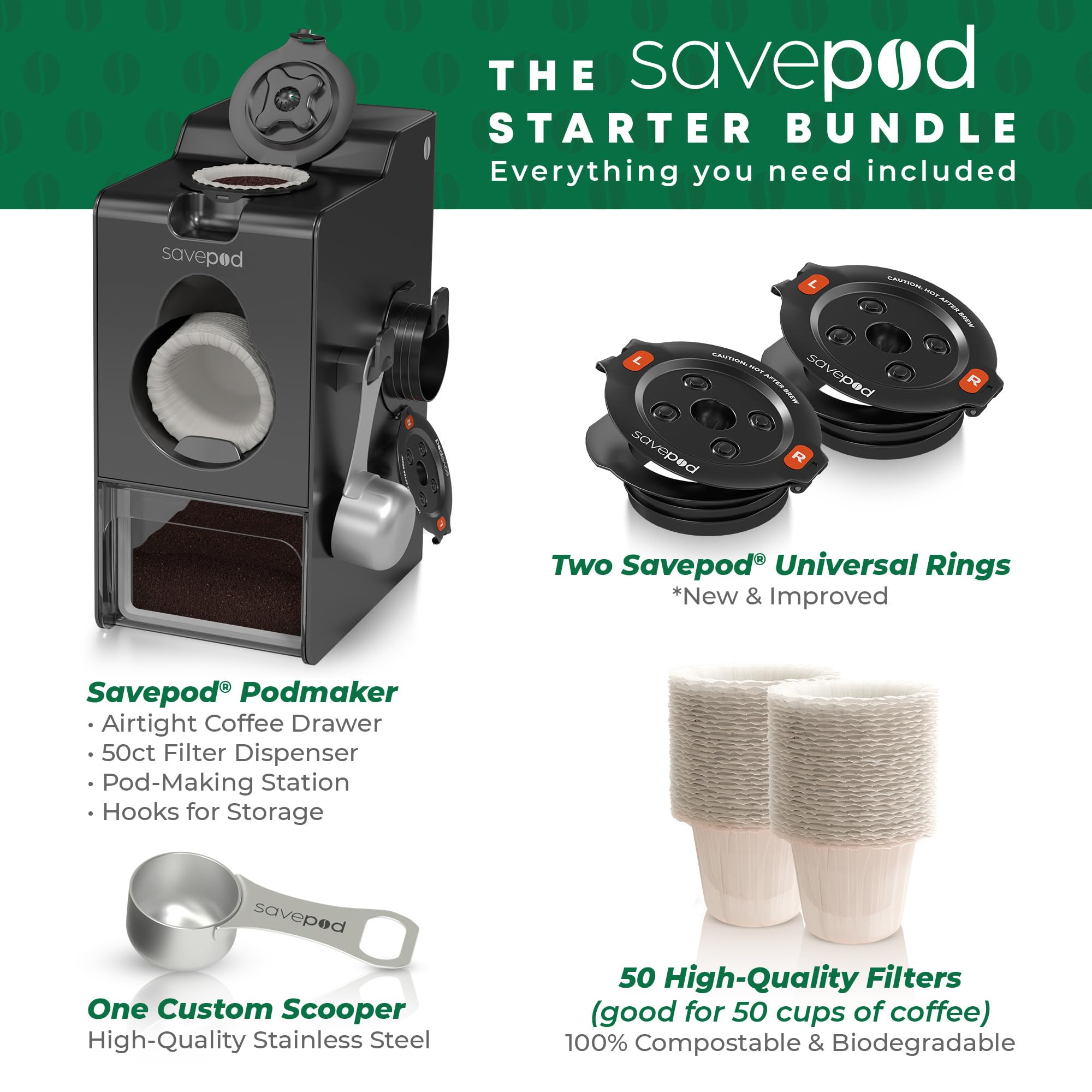 Savepod spread of fifty compostable filters demonstrating burst-resistant design and eco benefit