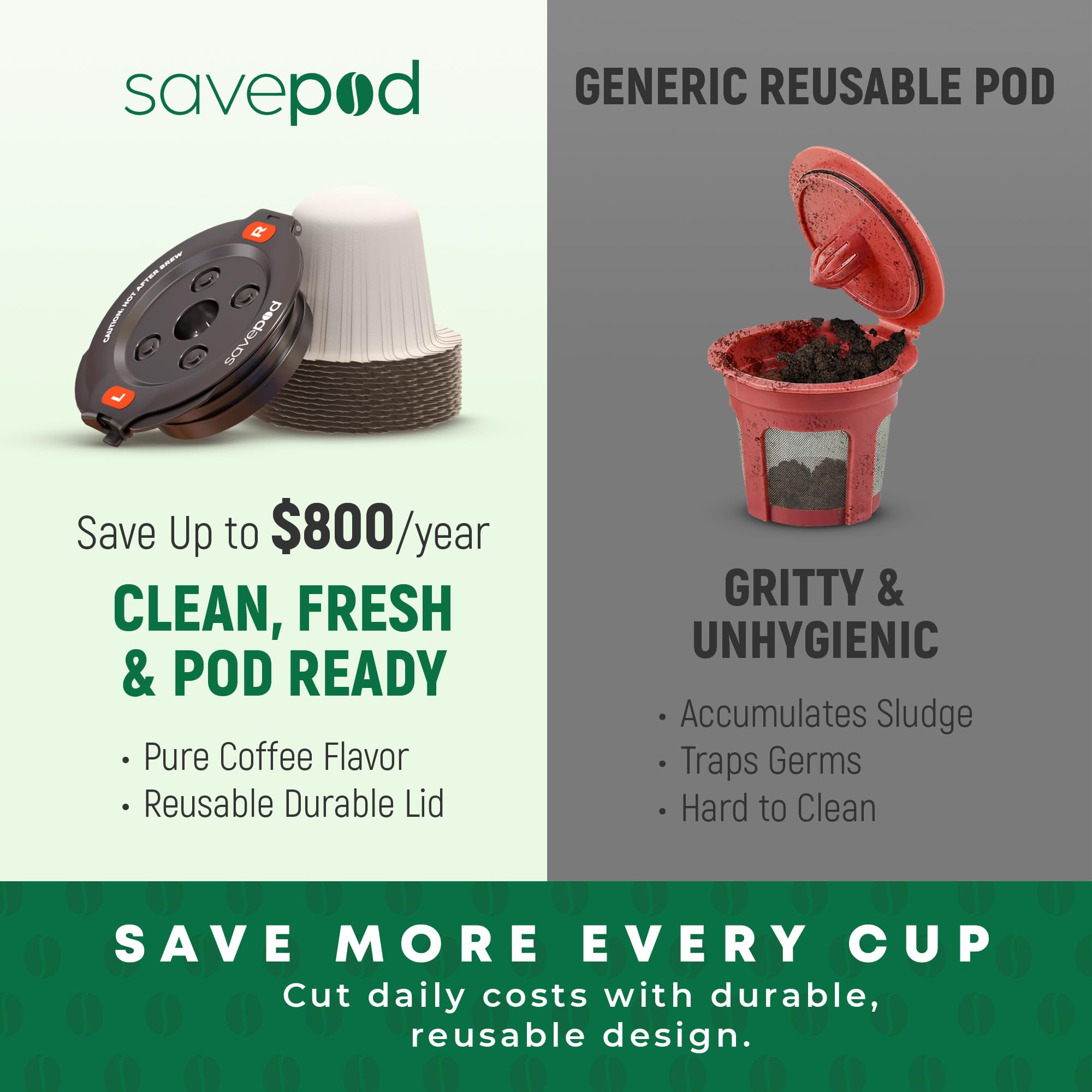 Savepod shown inside compatible Keurig during brew cycle illustrating easy use
