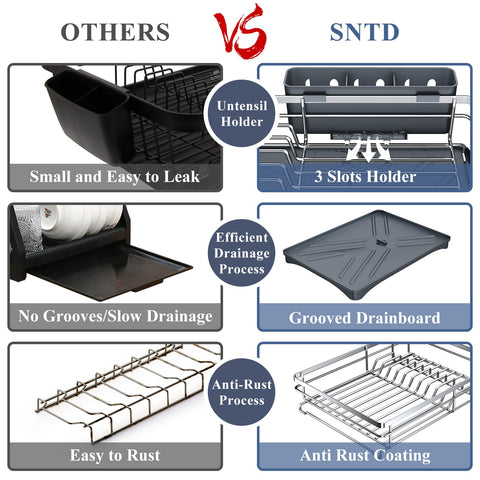 SAYZH plate slots close-up showing secure vertical plate storage and stable drying
