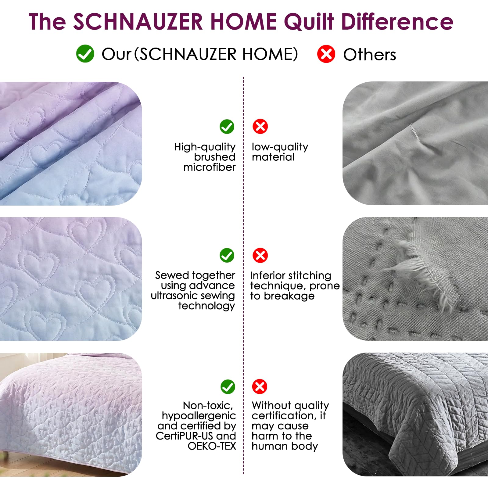 SCHNAUZER HOME close-up of ultrasonic stitching for durability benefit