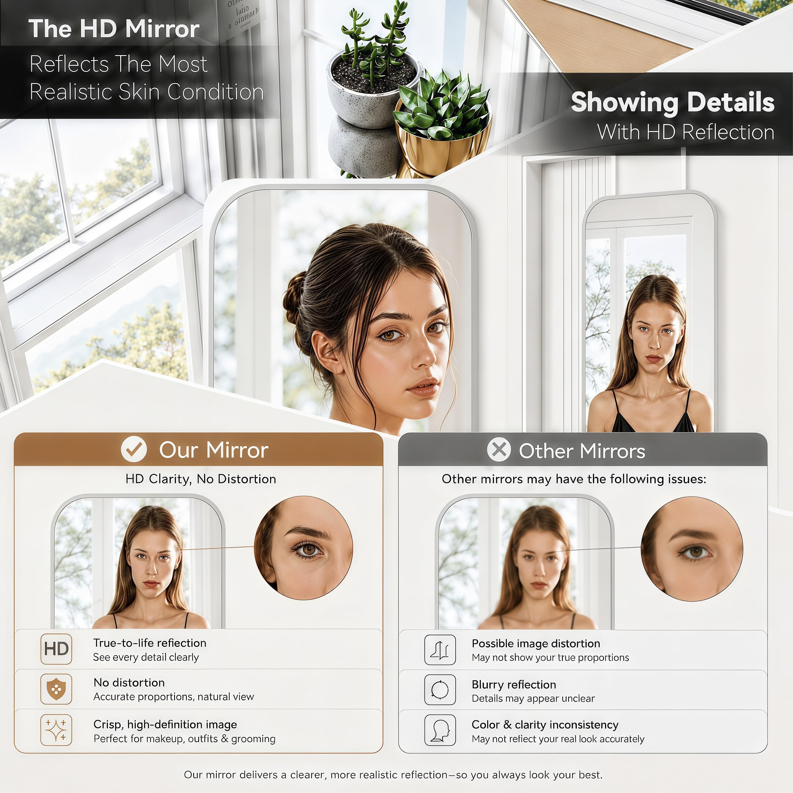 SCWF-GZ wall-mounted mirror showing secure mount benefit stable reflection