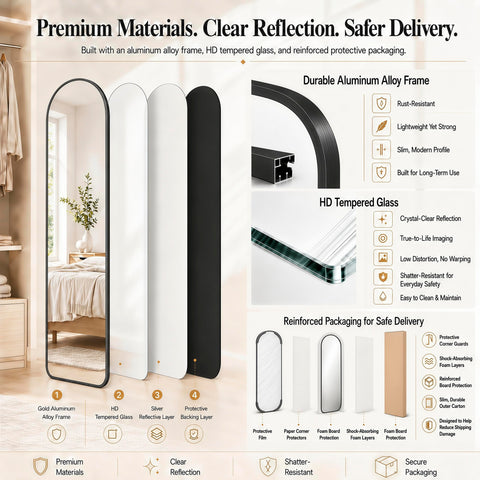 SCWF-GZ packaging protection image showing secure foam wrap and safe delivery