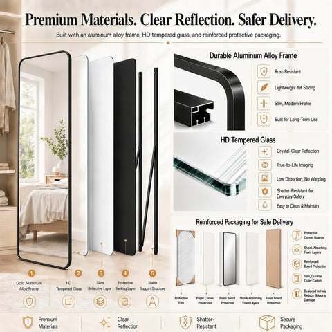 SCWF-GZ mirror packed in protective materials showing safe-shipping benefit