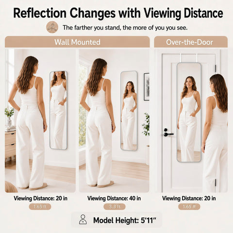 SCWF-GZ tempered glass surface reflecting image clearly for accurate grooming benefit