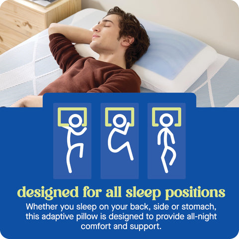 Sealy Dreamlife inside a standard pillowcase demonstrating easy use