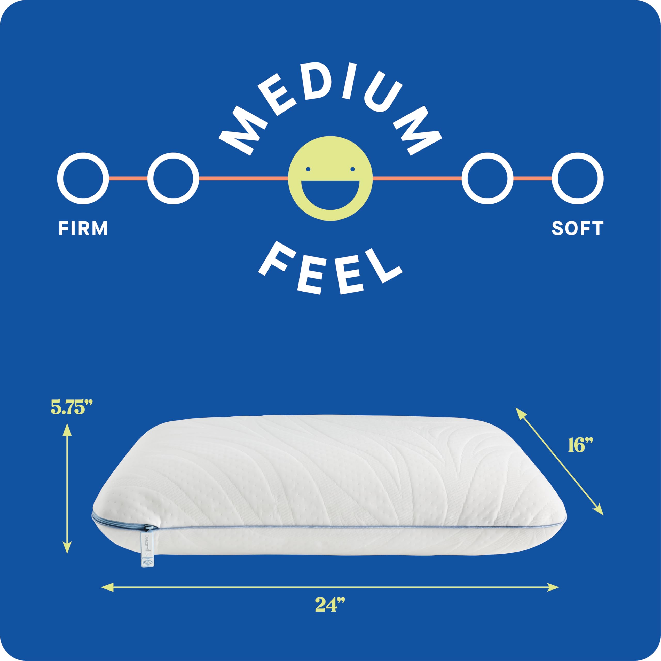 Sealy Dreamlife zippered removable cover displayed for easy washing benefit