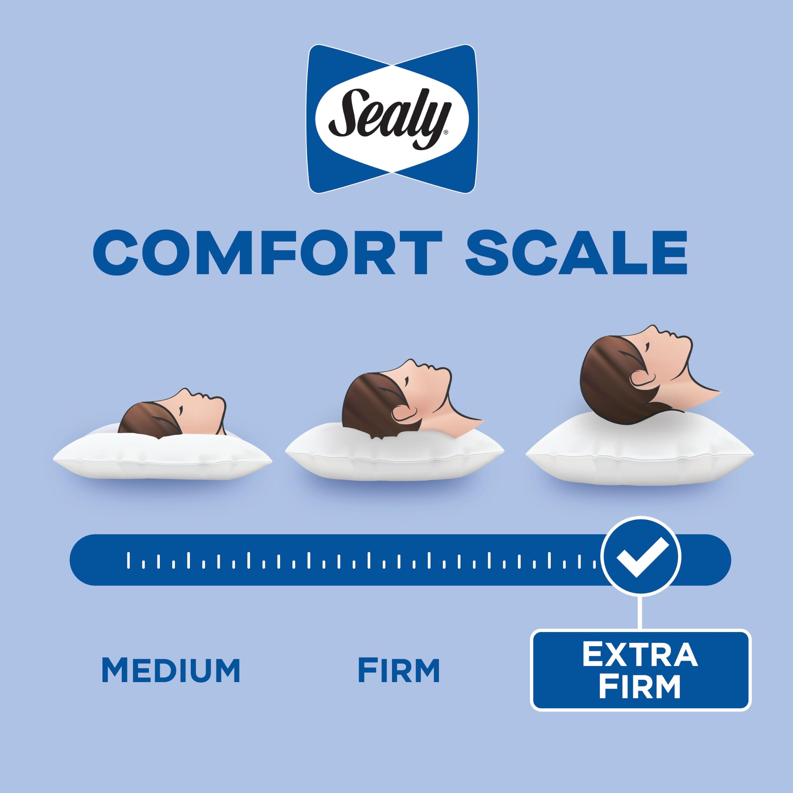 Sealy product packaging and label highlighting trusted brand warranty