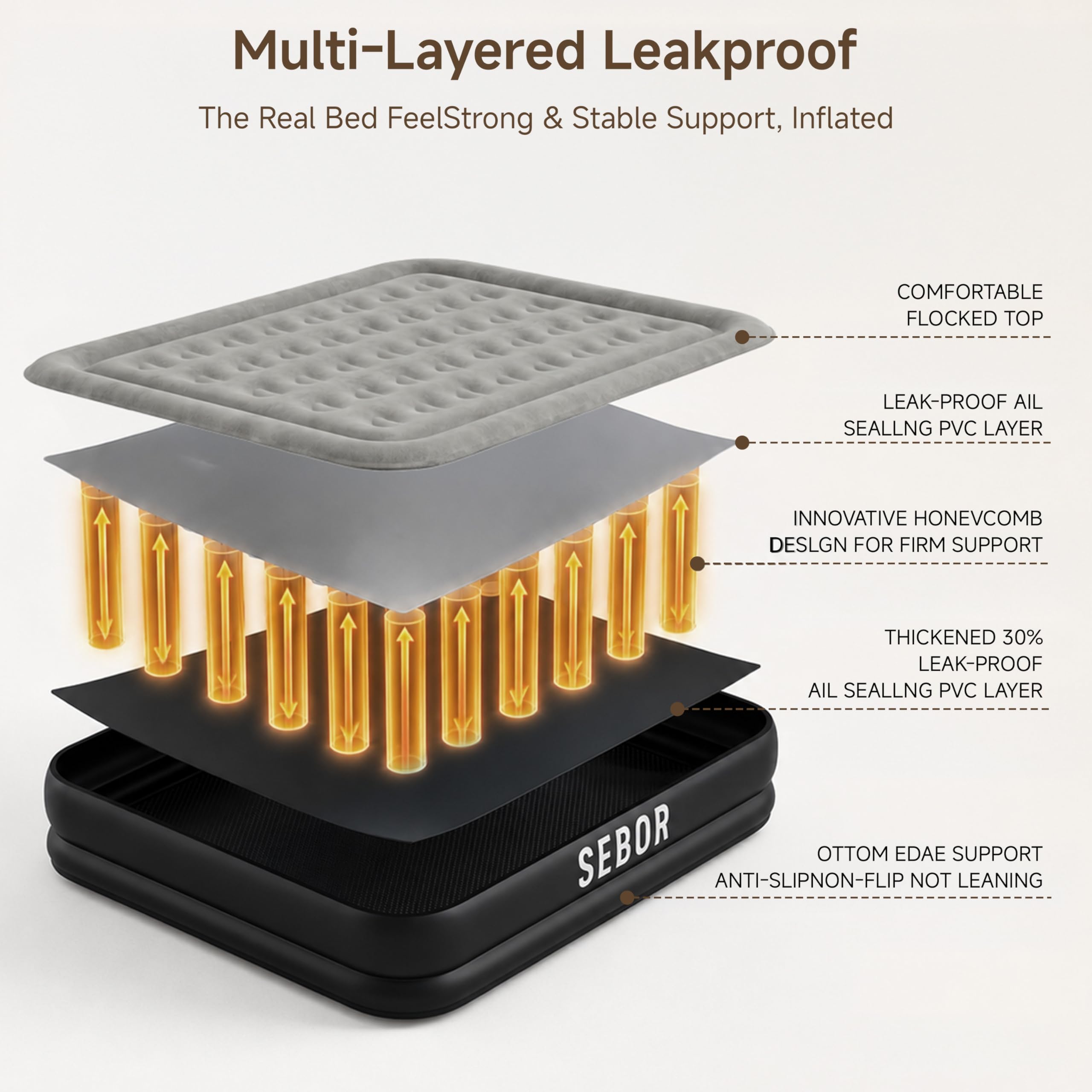 Sebor non-slip bottom detail providing stable, noiseless sleep