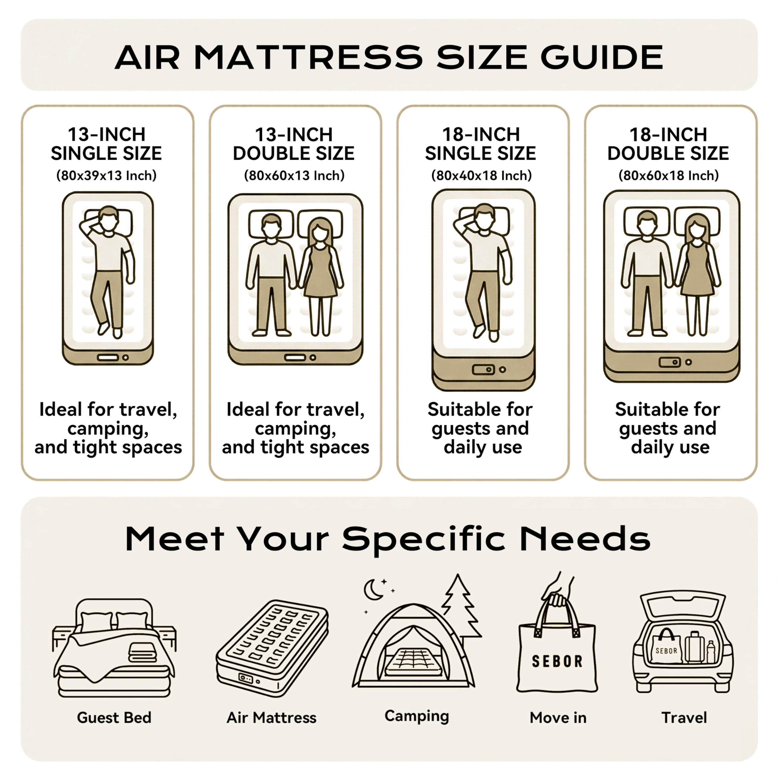 Sebor camping lifestyle setup portrays outdoor comfort and travel readiness
