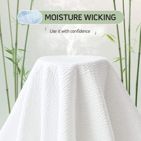 Secgo deep elastic pocket corner demonstrating secure fit on thick mattresses