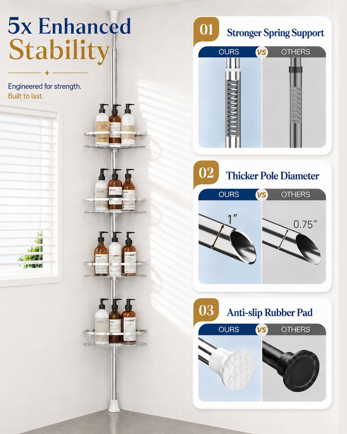 SEIRIONE installed in shower corner showing organized bottles and space savings