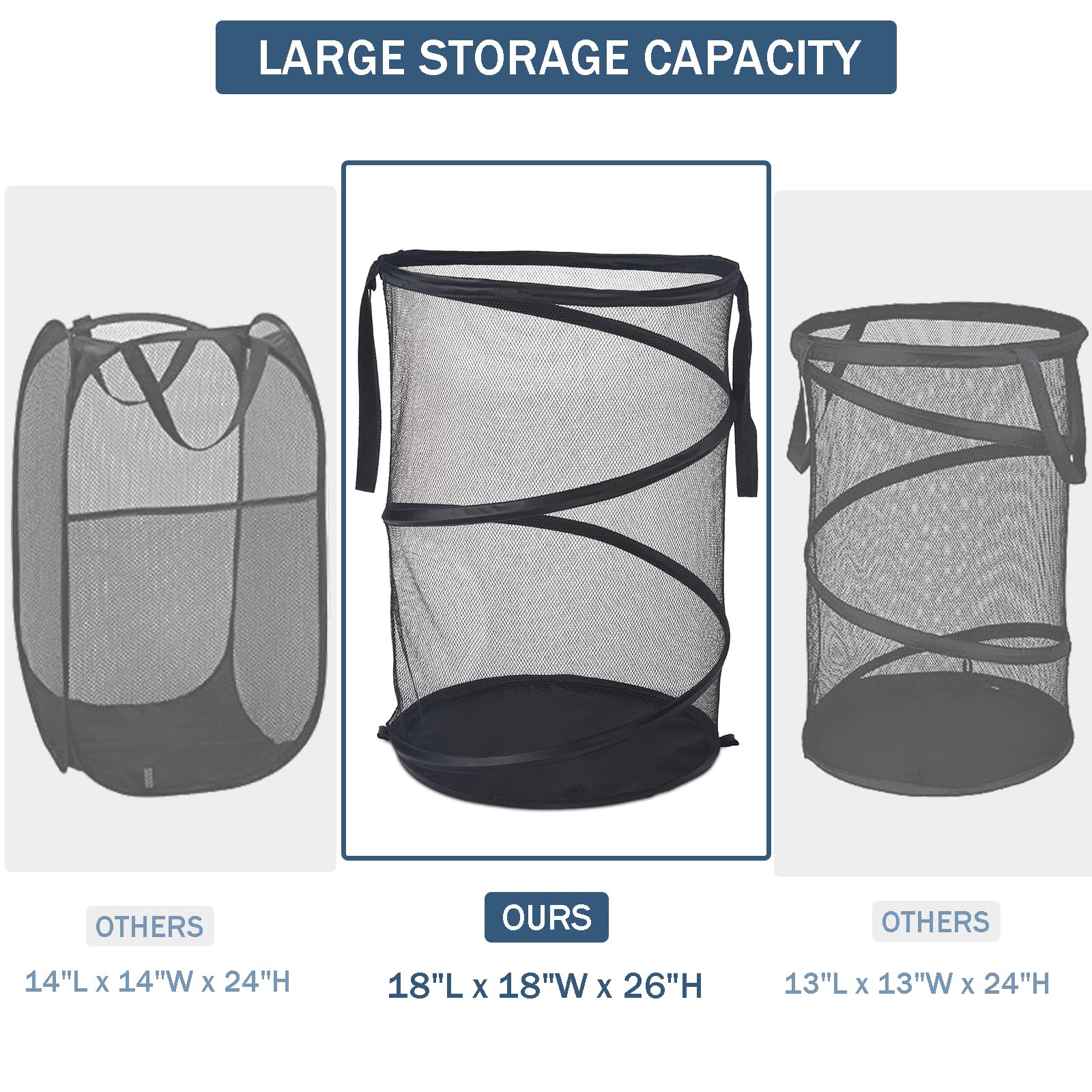 Seiritex folded flat for compact storage and easy transport benefit