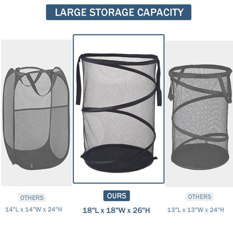 Seiritex folded flat for compact storage and easy transport benefit