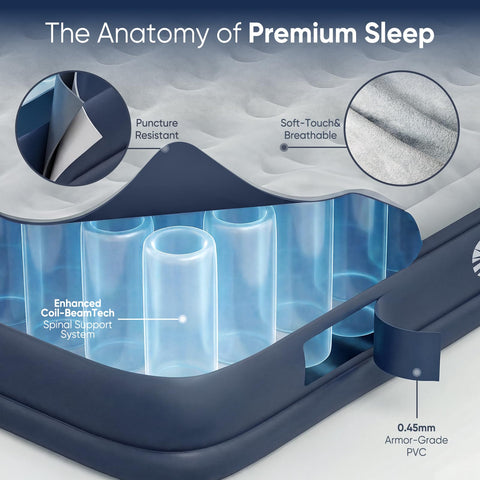 Sekey inflated height scale comparing mattress to standard nightstand for easy access
