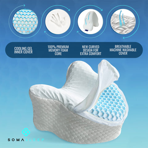 SelectSoma zipper detail on removable cover for easy washing and hygiene