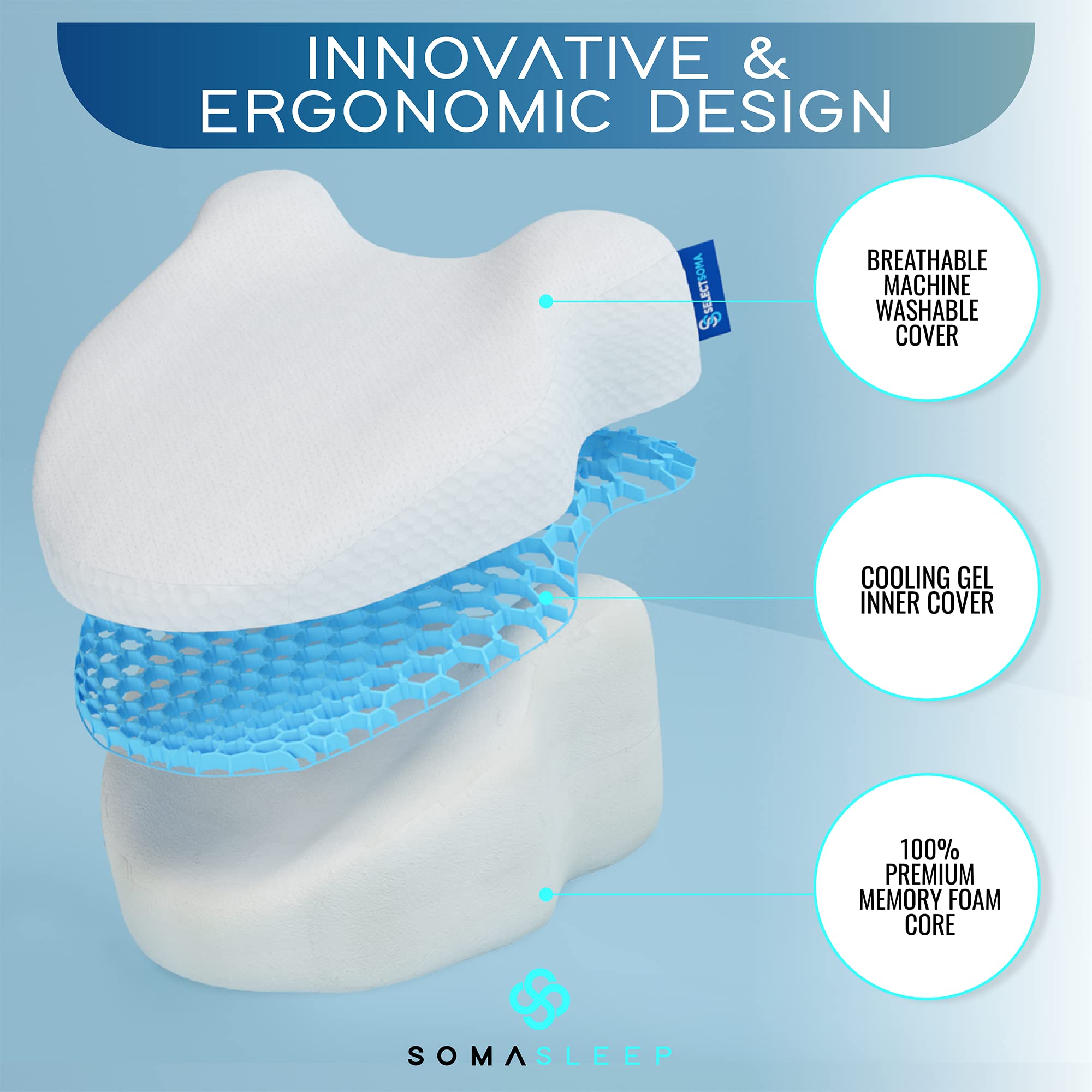 SelectSoma exposed honeycomb gel layer demonstrating added cooling and cushioning