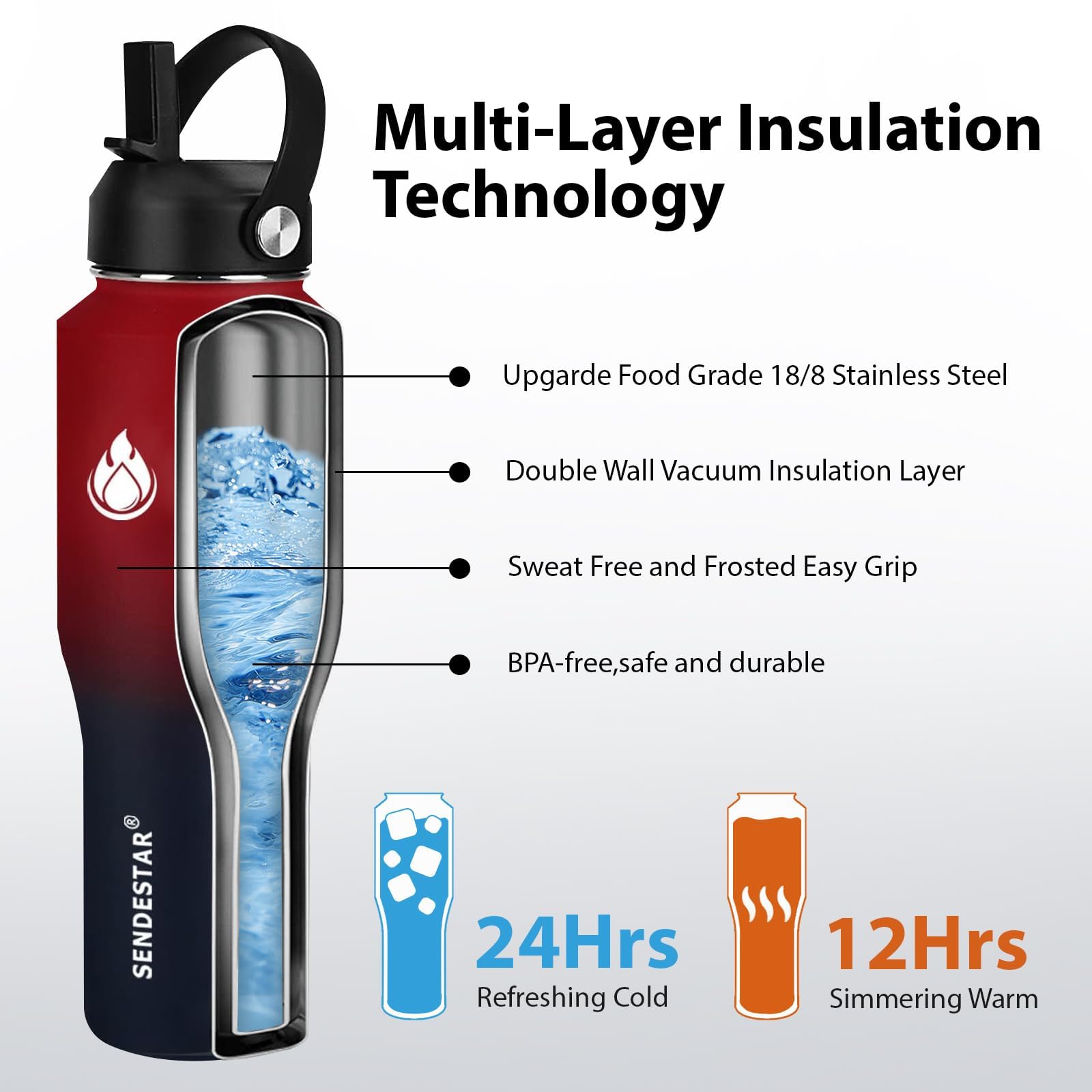 SENDESTAR bottle seated in car cup holder demonstrating travel fit