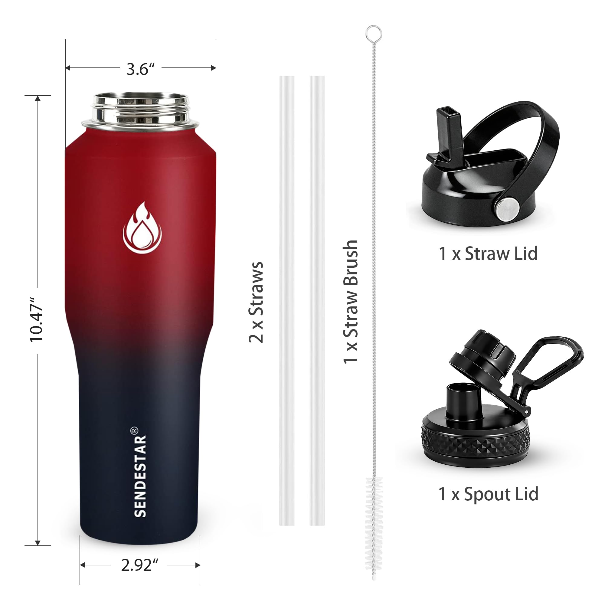 SENDESTAR wide spout lid pictured for quick pouring and large sips