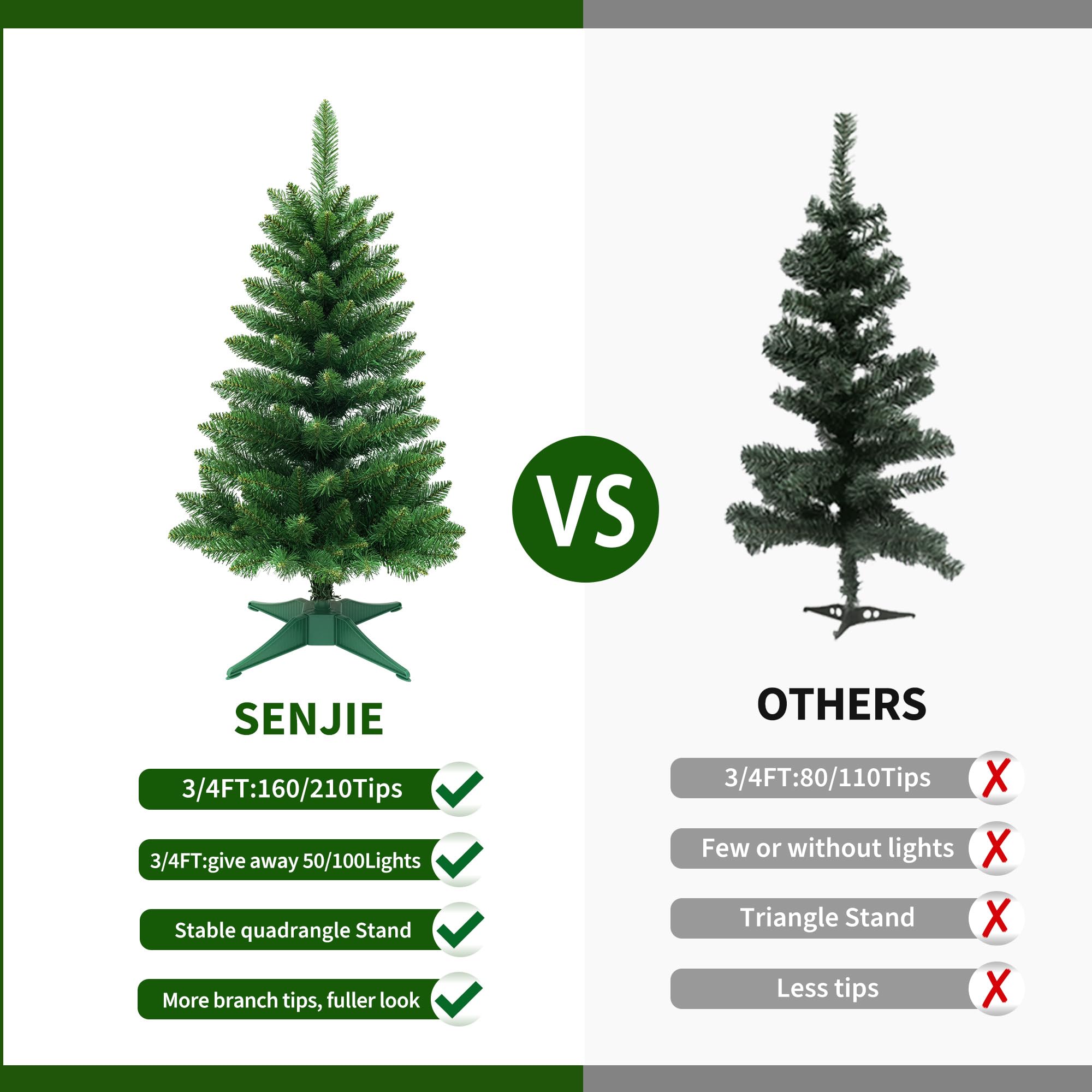 Senjie tree base and four-piece stand detail showing stable support for safety