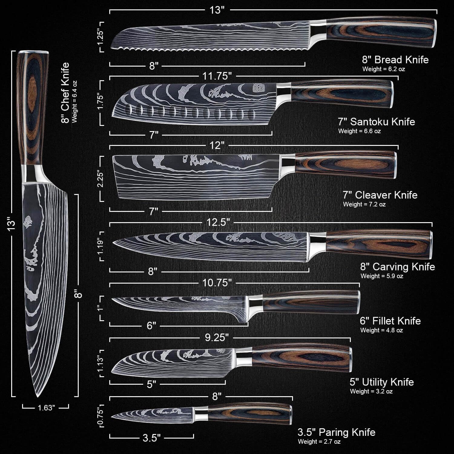 Senken Knives luxury gift box presentation showcasing ready-to-gift appeal and protection