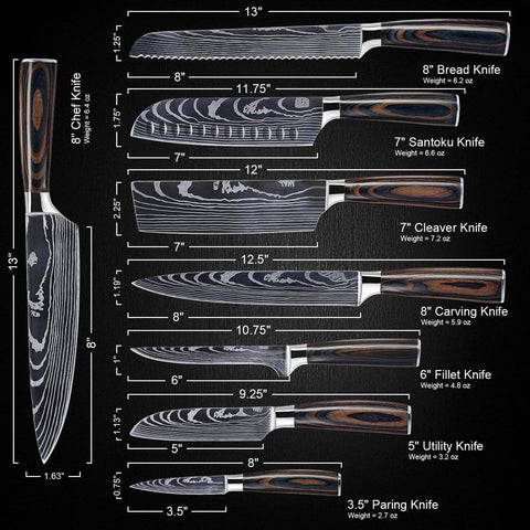 Senken Knives luxury gift box presentation showcasing ready-to-gift appeal and protection