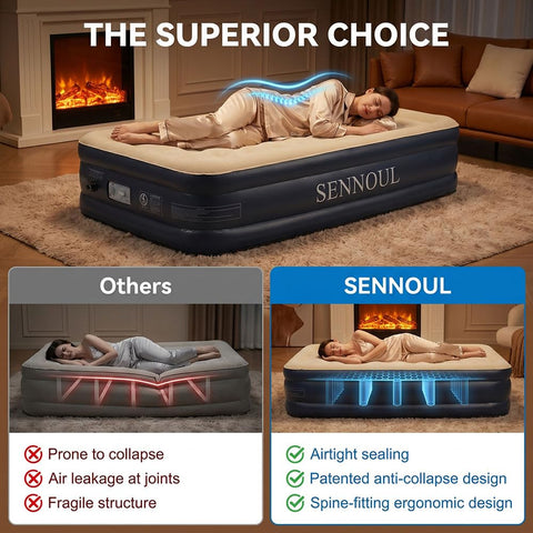 SENNOUL flocked surface texture close-up displaying soft, water-resistant top for gentle skin comfort
