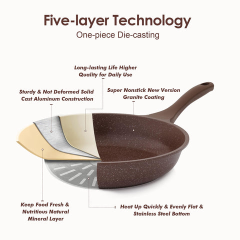 SENSARTE magnetic stainless steel base shown for induction compatibility