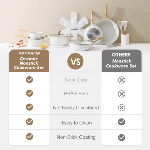 SENSARTE full cookware set arranged on counter for organized kitchen convenience