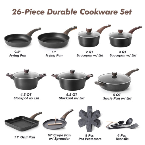 SENSARTE saucepan with tempered glass lid highlighting splash protection