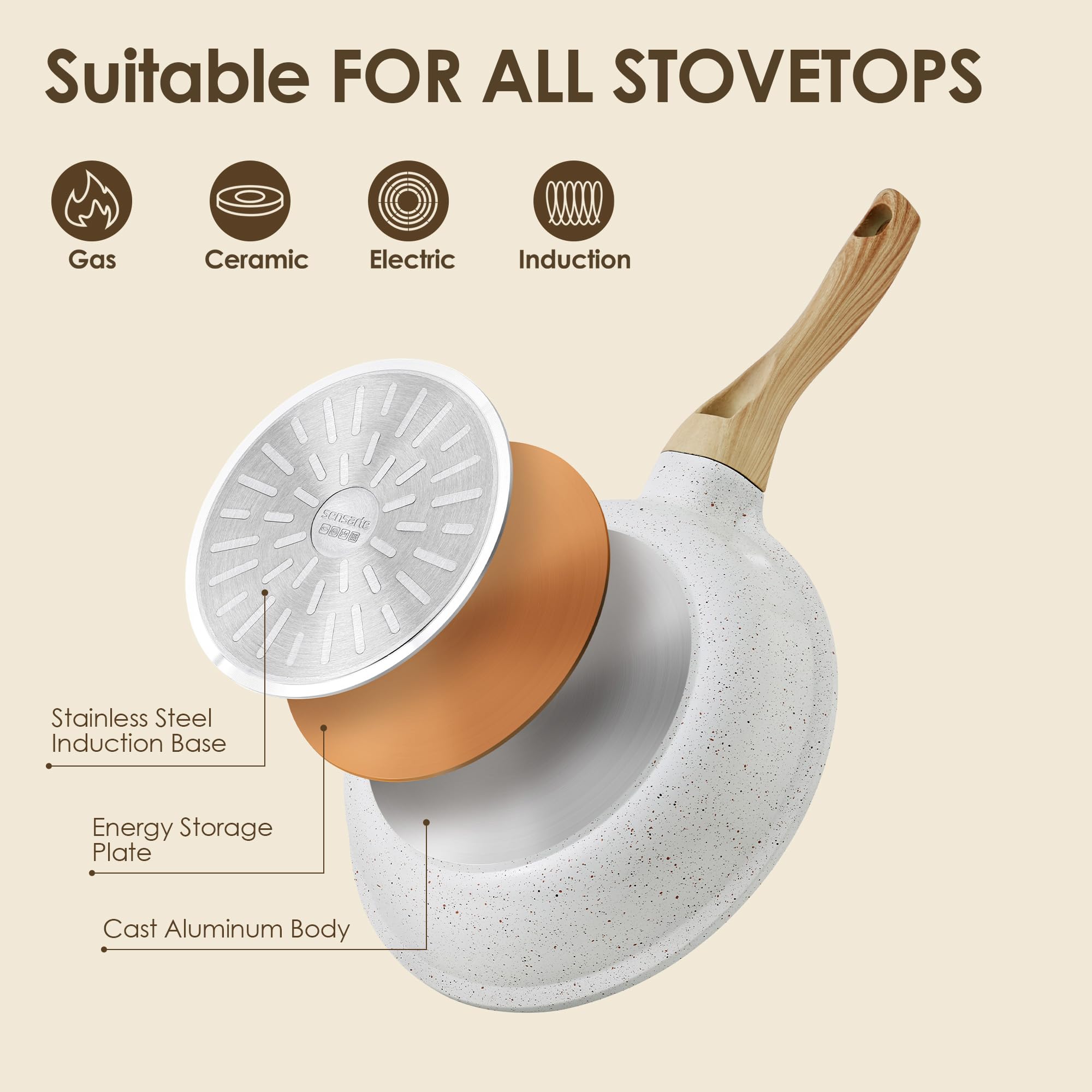 SENSARTE cookware arranged in modern kitchen showing stylish coordination