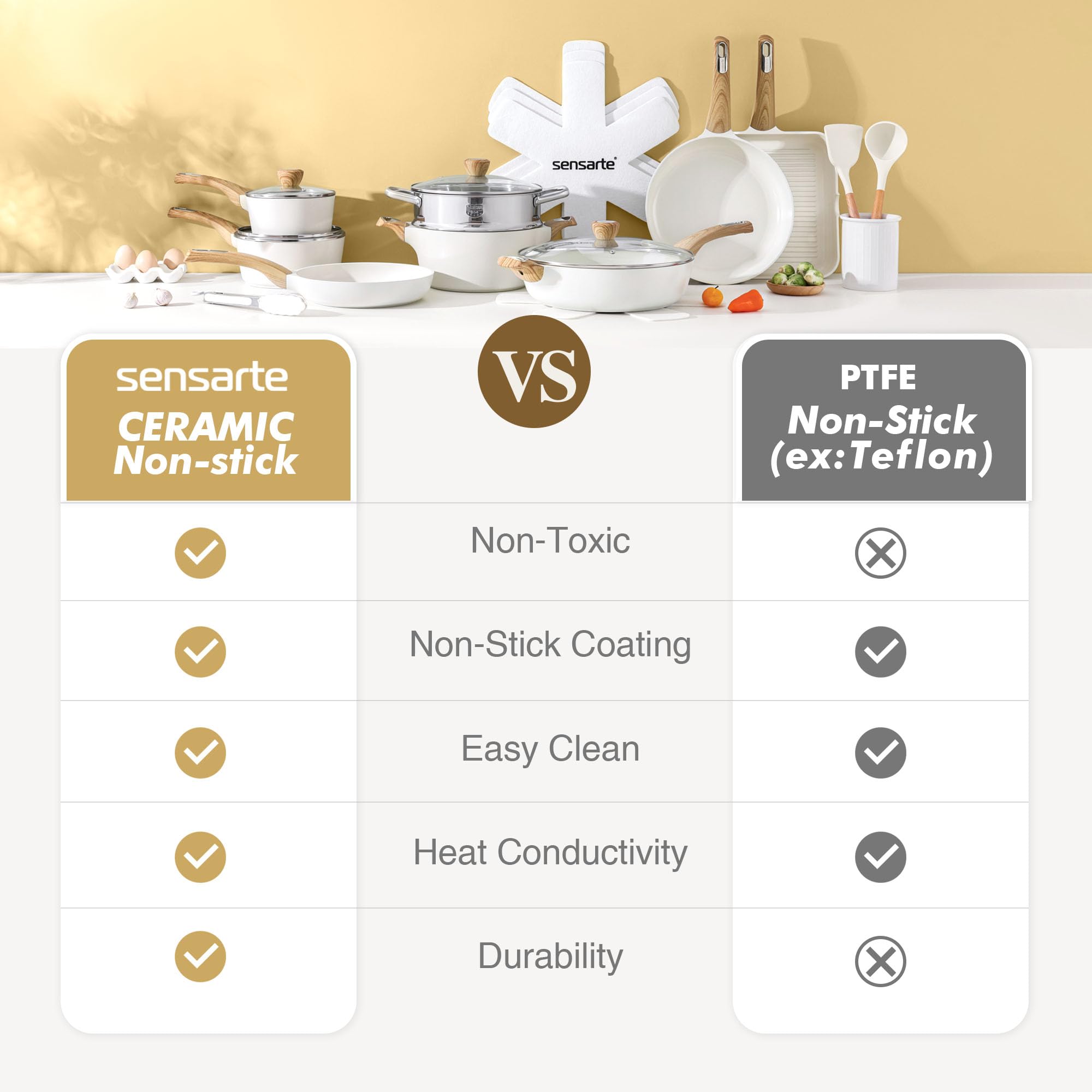 SENSARTE cookware beside common kitchen items showing real-world size benefit