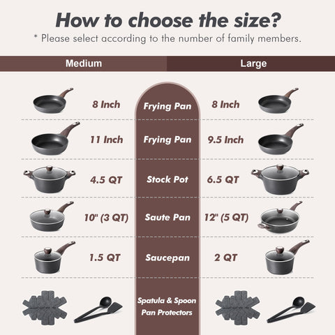 SENSARTE utensils and pot protectors arranged showing ready-to-use accessories and surface protection benefit