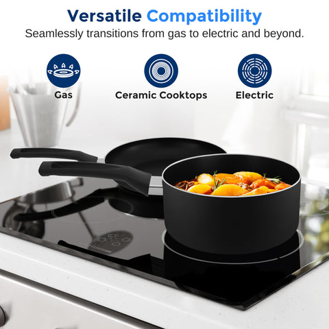 SereneLife fry pans side-by-side for size comparison and versatile cooking