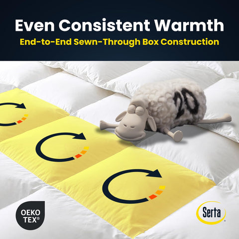 Serta comforter on made bed illustrating full coverage and styling benefit