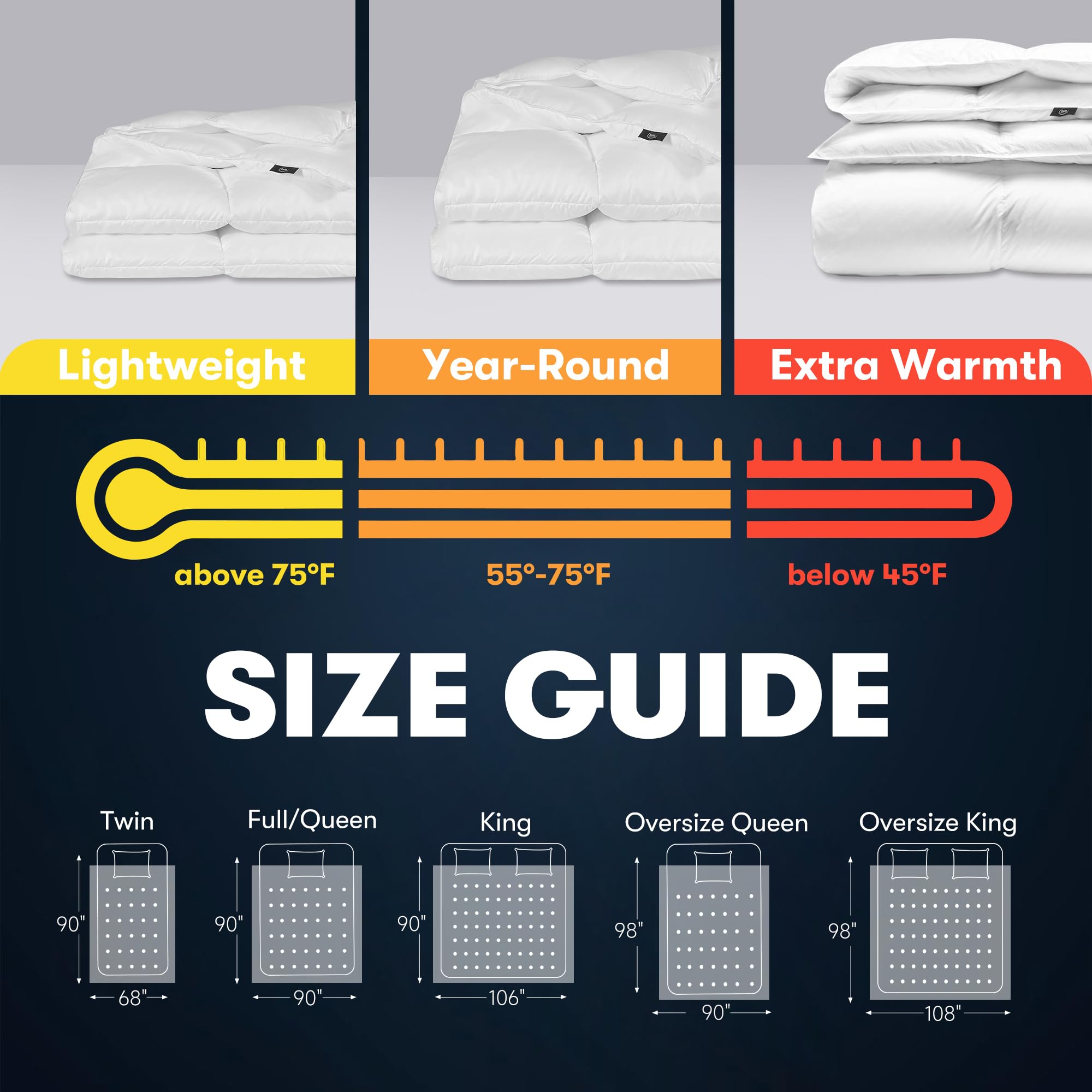 Serta comforter styled on a bedroom twin bed conveying hotel-like comfort and warmth