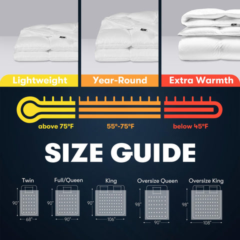 Serta comforter styled on a bedroom twin bed conveying hotel-like comfort and warmth
