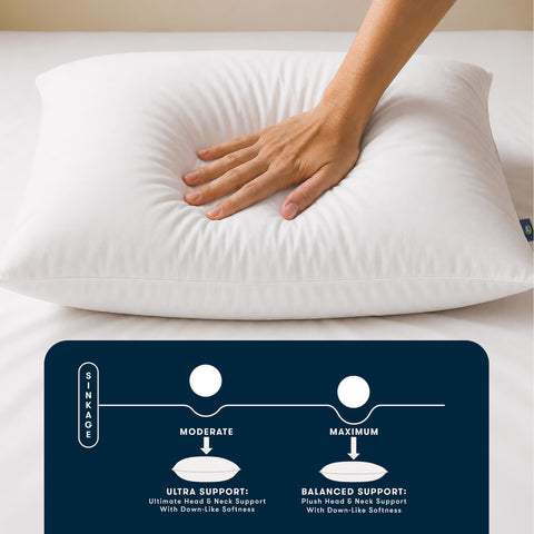 Detail of Serta down-alternative fill demonstrating loft and resilient support