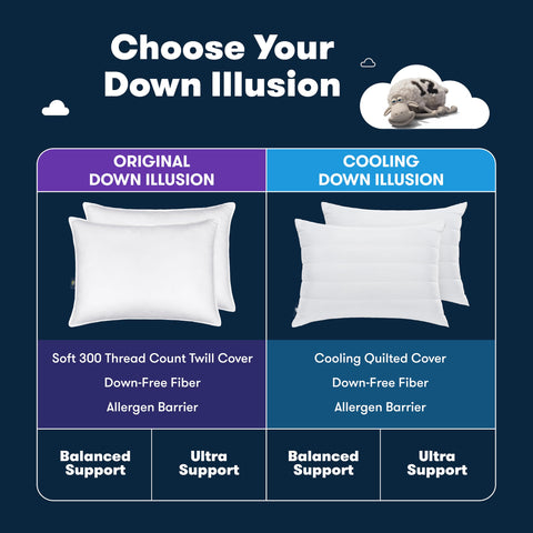 Serta pillows in bed lifestyle scene illustrating supportive comfort for varied sleepers